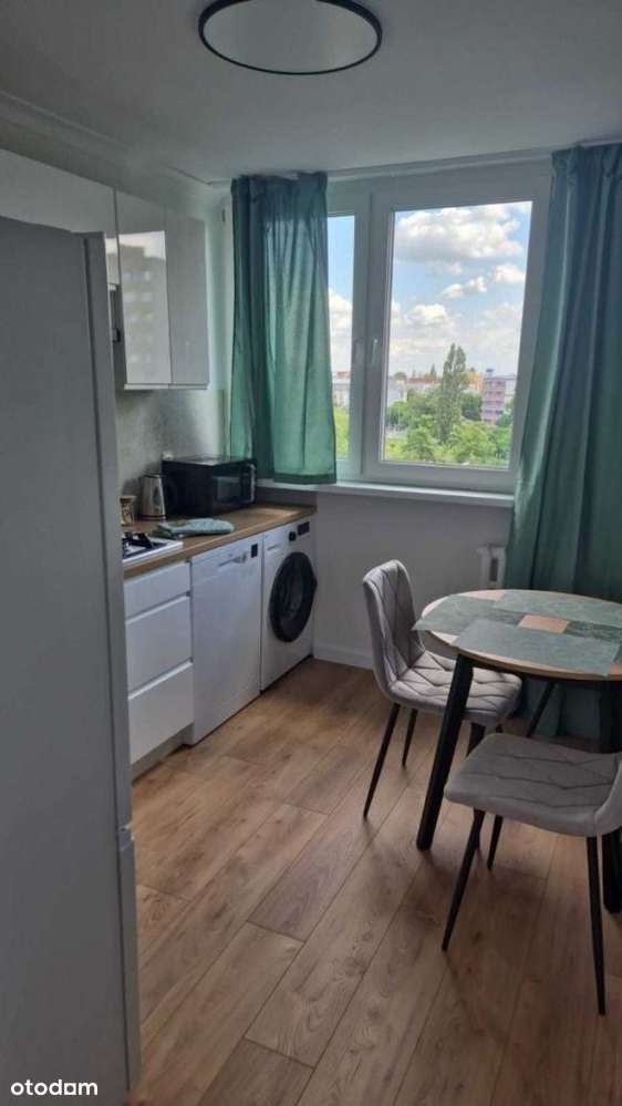 WrocŁaw Mieszkanie Ul Borowska SprzedaŻ-2