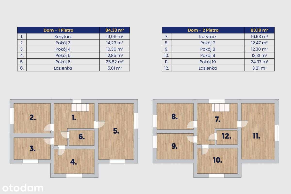 Bez Prowizji Dom i budynek gospodarczy Modlniczka-16
