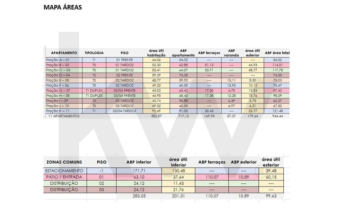 Predio para Reabilitar no centro do Porto com Projecto aprovado - Grande imagem: 4/4
