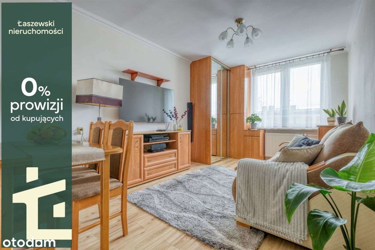 Okolica, metraż, układ - Idealne!-0