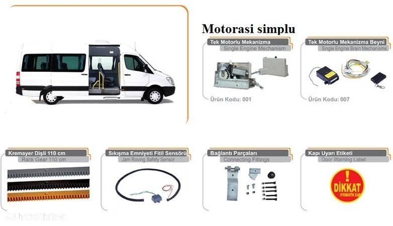 kit automat usa glisanta cu motorasi sprinter ducato daily master etc - 4