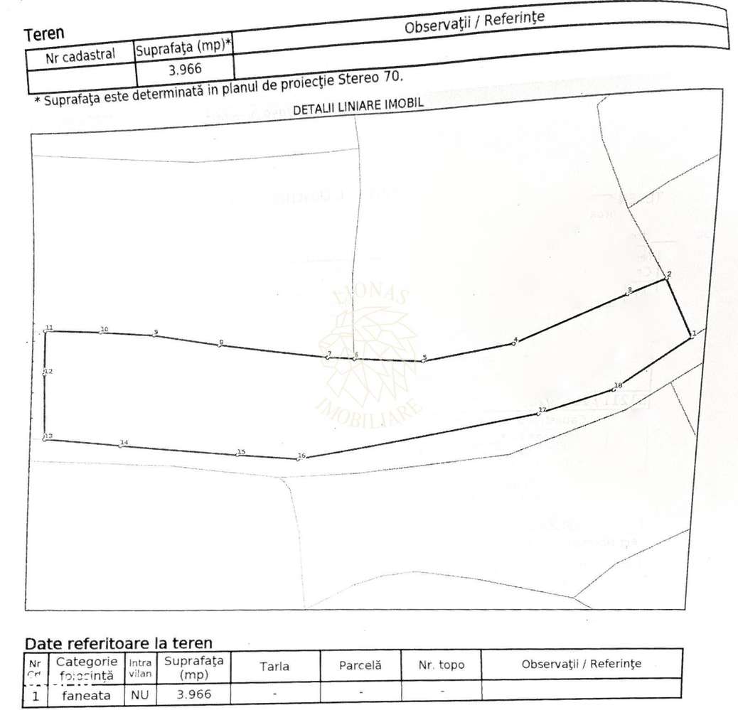 Teren 3966 mp-2 deschideri-curent-investitie-Budacu de Sus - Imagine principală: 3/5