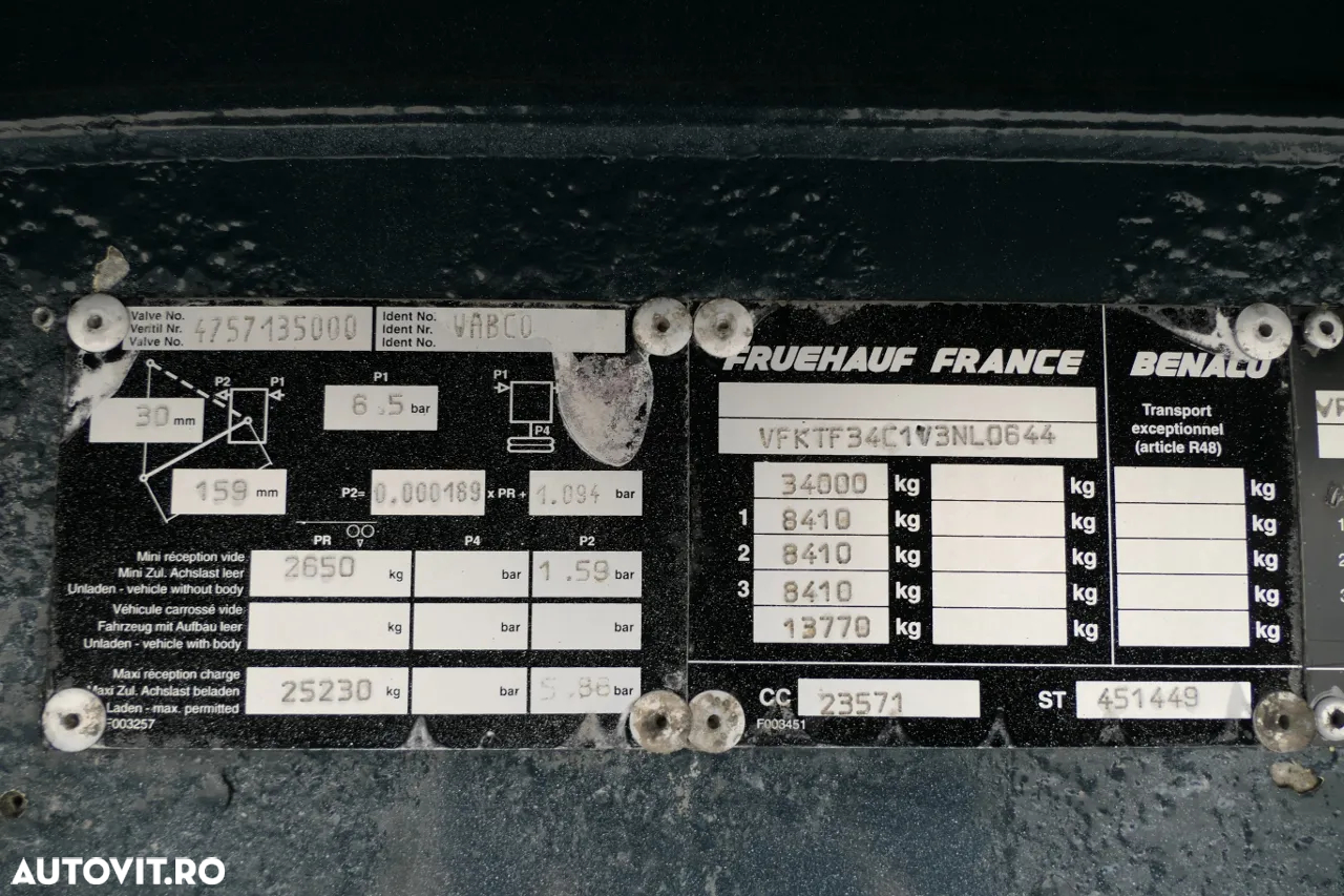 Benalu BASCULANTE 75 mc / JANTE ALIE / IMPORTAT - 20