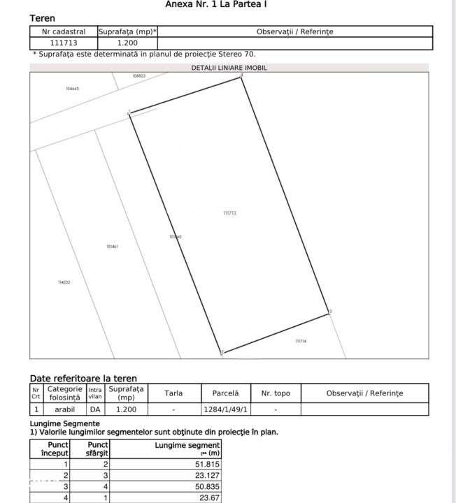 Teren intravilan 1200 mp de vanzare in Calea Cisnadiei Sibiu - Imagine principală: 4/5