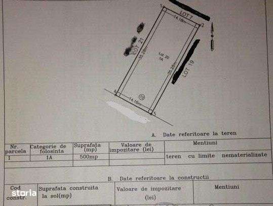 COMPOZITORI-TEREN INTRAVILAN 500 MP CERTIFICAT DE URBANISM TOATE UTILI - Imagine principală: 3/3