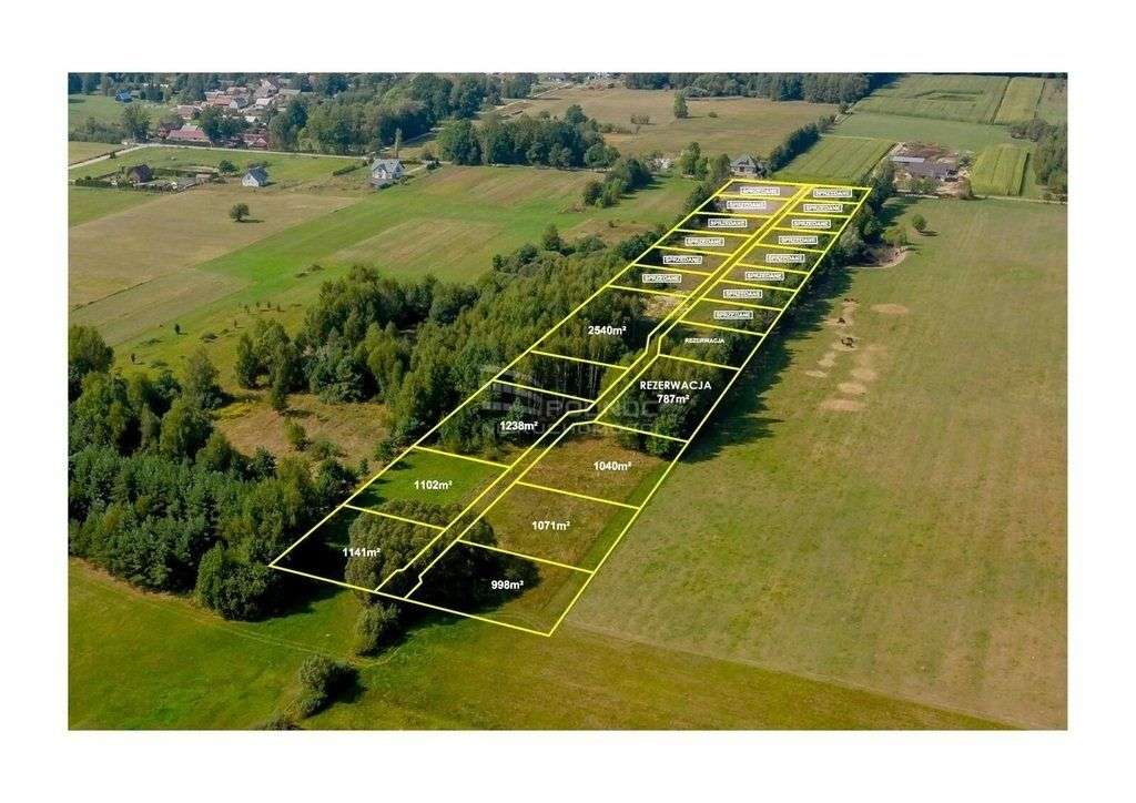 Inwestycyjna działka budowlana, 1040 m2, Łubniki, - Pełny obrazek: 3/8