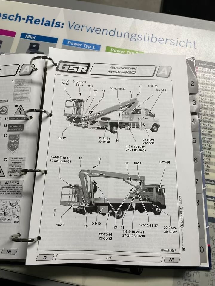 Podnośnik Koszowy Zwyżka Gsr Hydraulicnzy UDT SUPER STAN !!! - zdjęcie 14