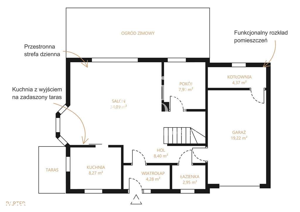 Komfortowa willa z ogrodem zimowym Ogrody Tesoro - Pełny obrazek: 4/20