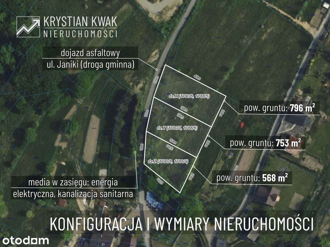 Małe widokowe działki w górach Jeleśnia Janiki-1