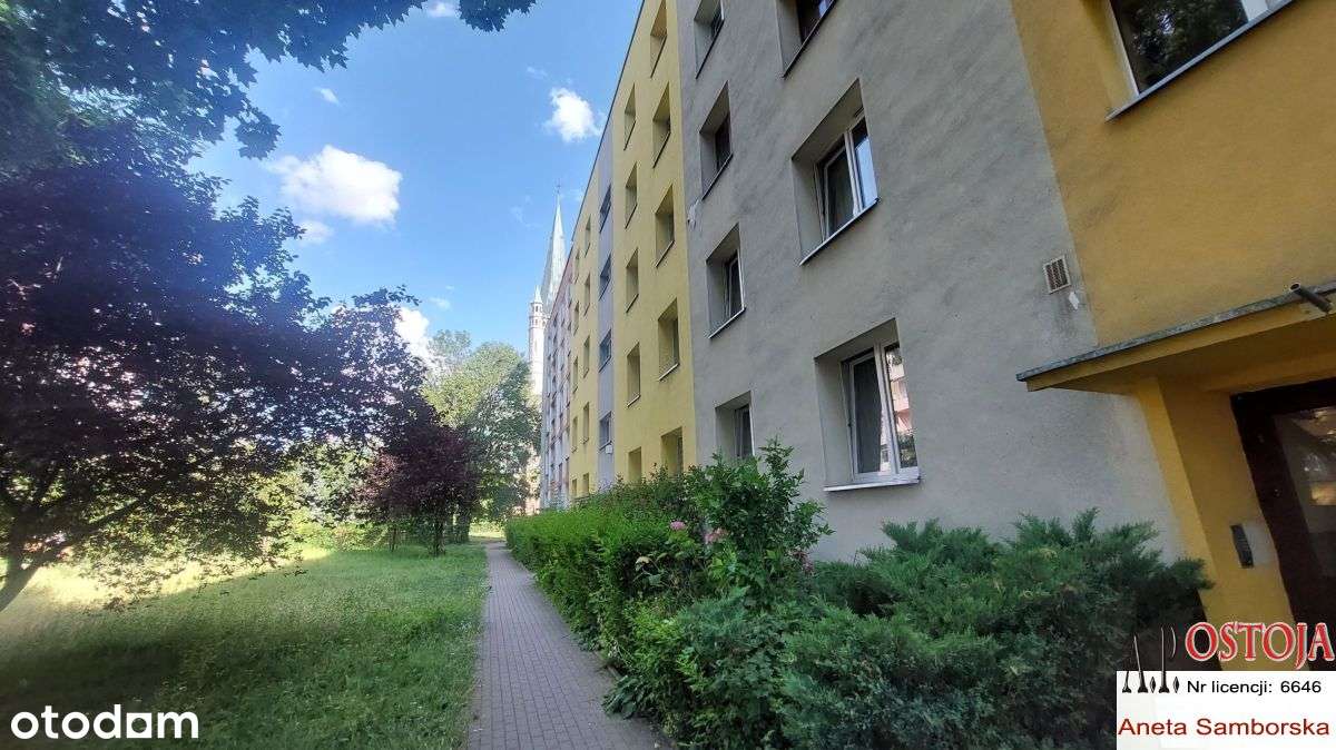 Idealne pod inwestycję lub dla Rodziny! Nowa-0