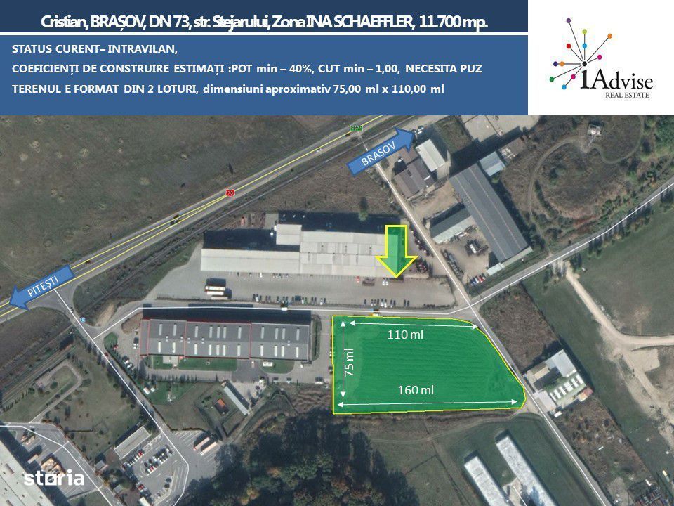 OPORTUNITATE INVESTIȚIE INDUSTRIALĂ (LOGISTICĂ/PRODUCȚIE)