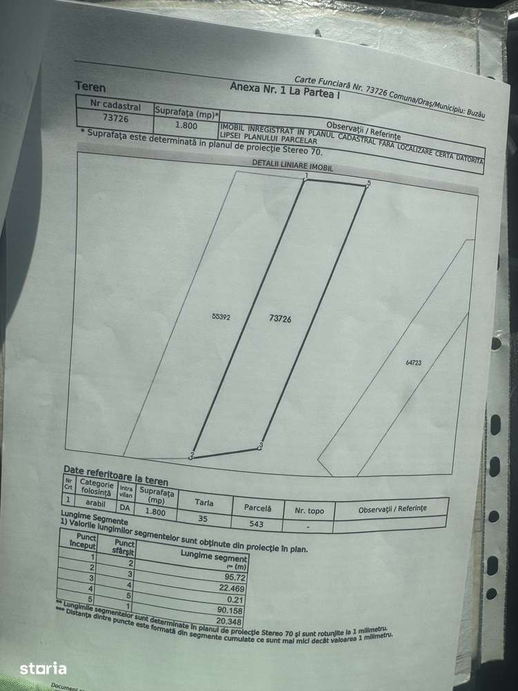 Teren 1800 mp - Imagine principală: 1/1