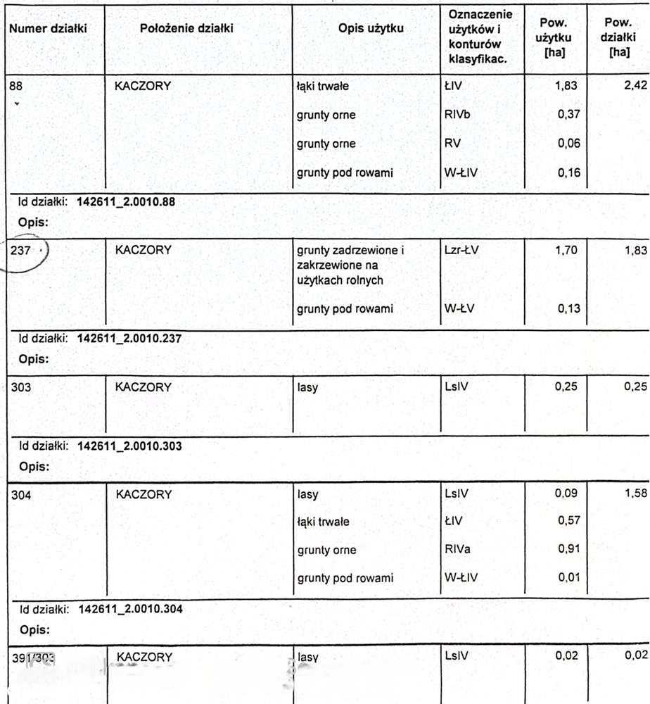 Duża działka rolna na sprzedaż z możliwością budowy domu-7