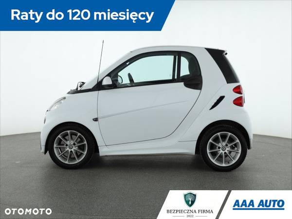 Smart Fortwo - 3