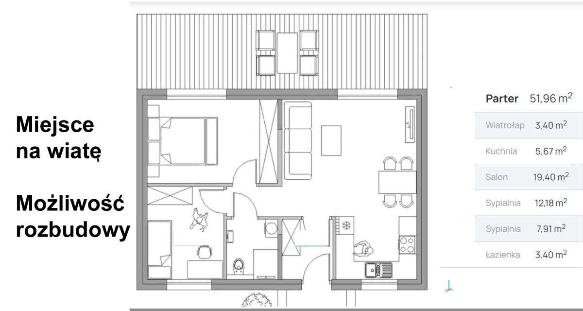 W Cenie Mieszkania.  Do wyboru 7 działek-7