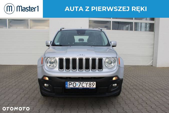 Jeep Renegade 2.0 MultiJet Limited 4WD S&S - 4