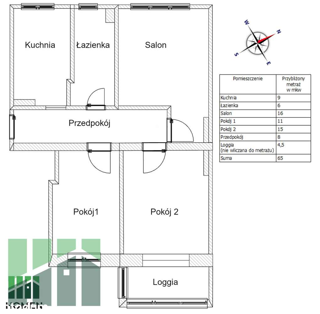 Slężna-Borek! Świetna lokalizacja! do remontu,-1