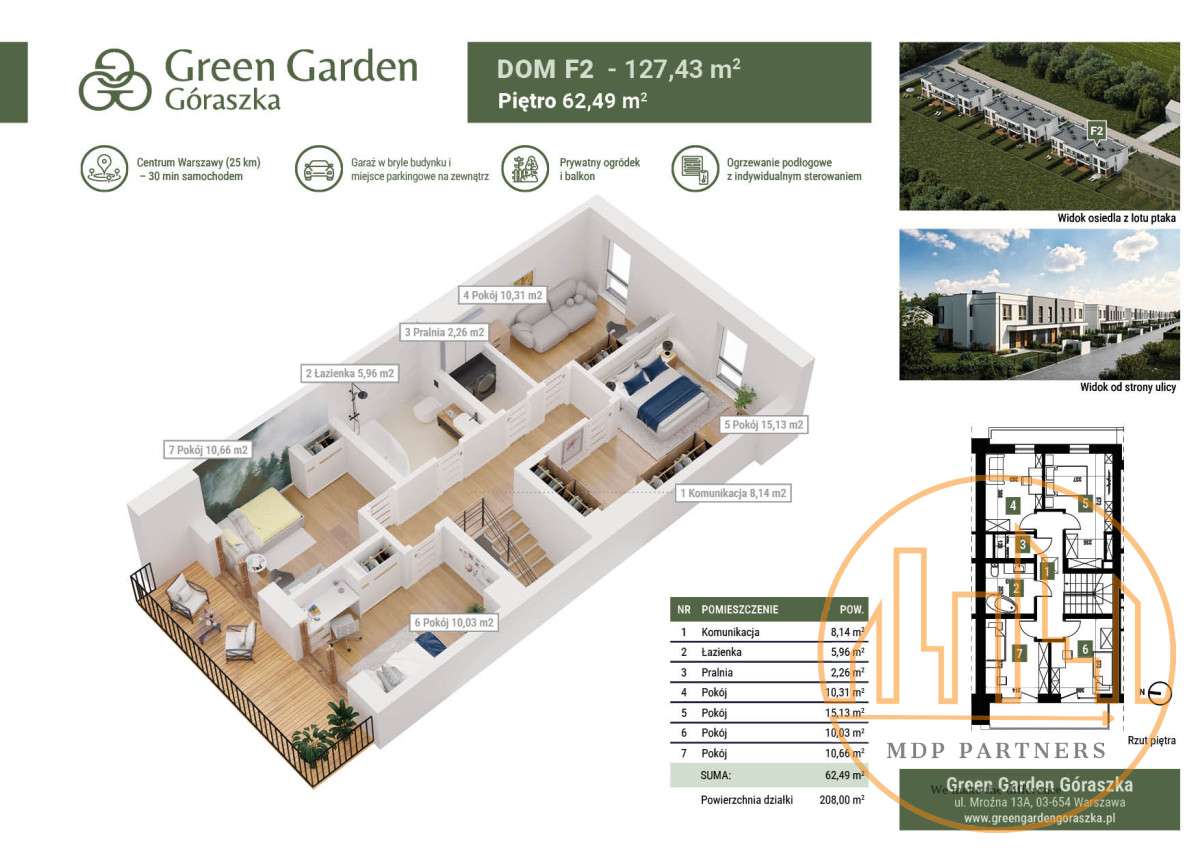 30min do centrum W-wy, z garażem, wysokie pom, 3m!-7