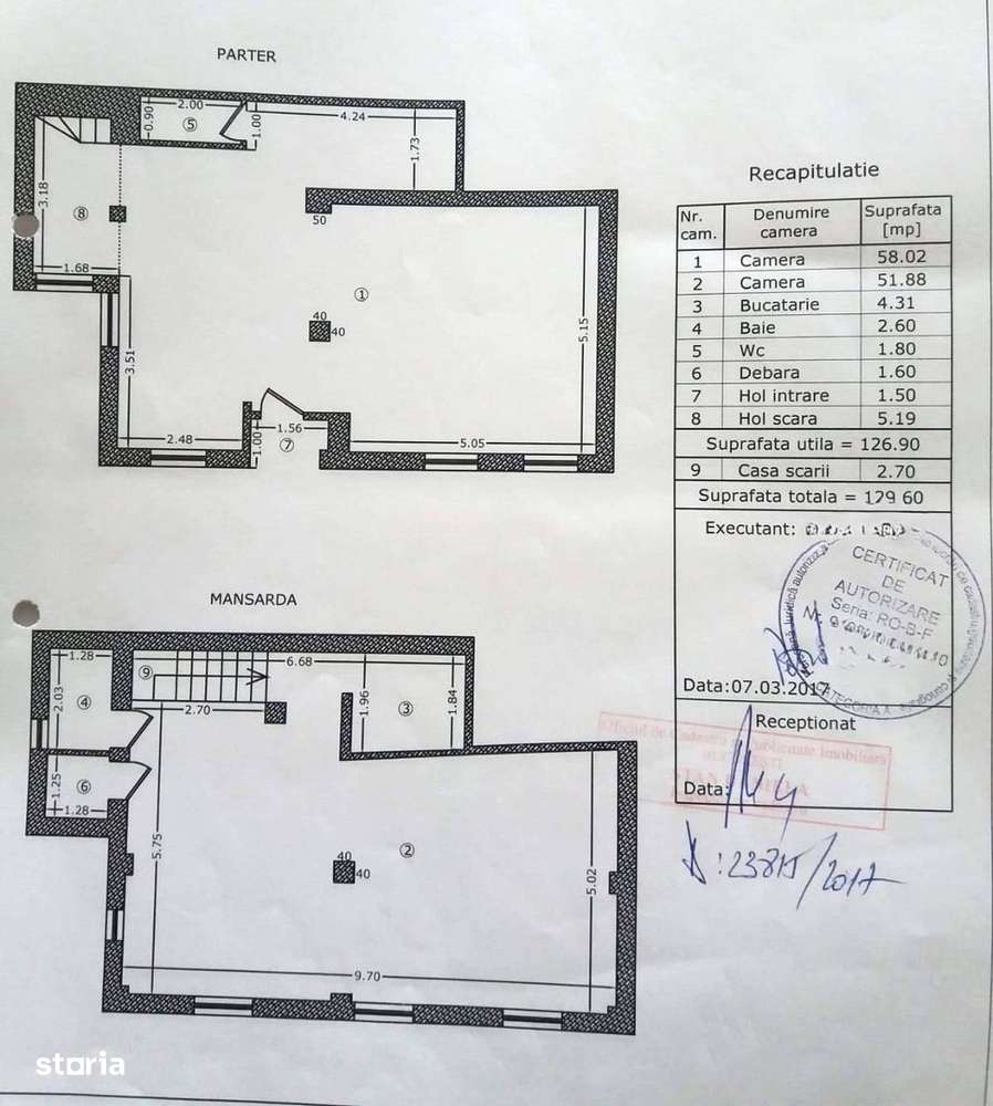 Spațiu comercial | Locatie ultracentrala | Oportunitate investitie-2