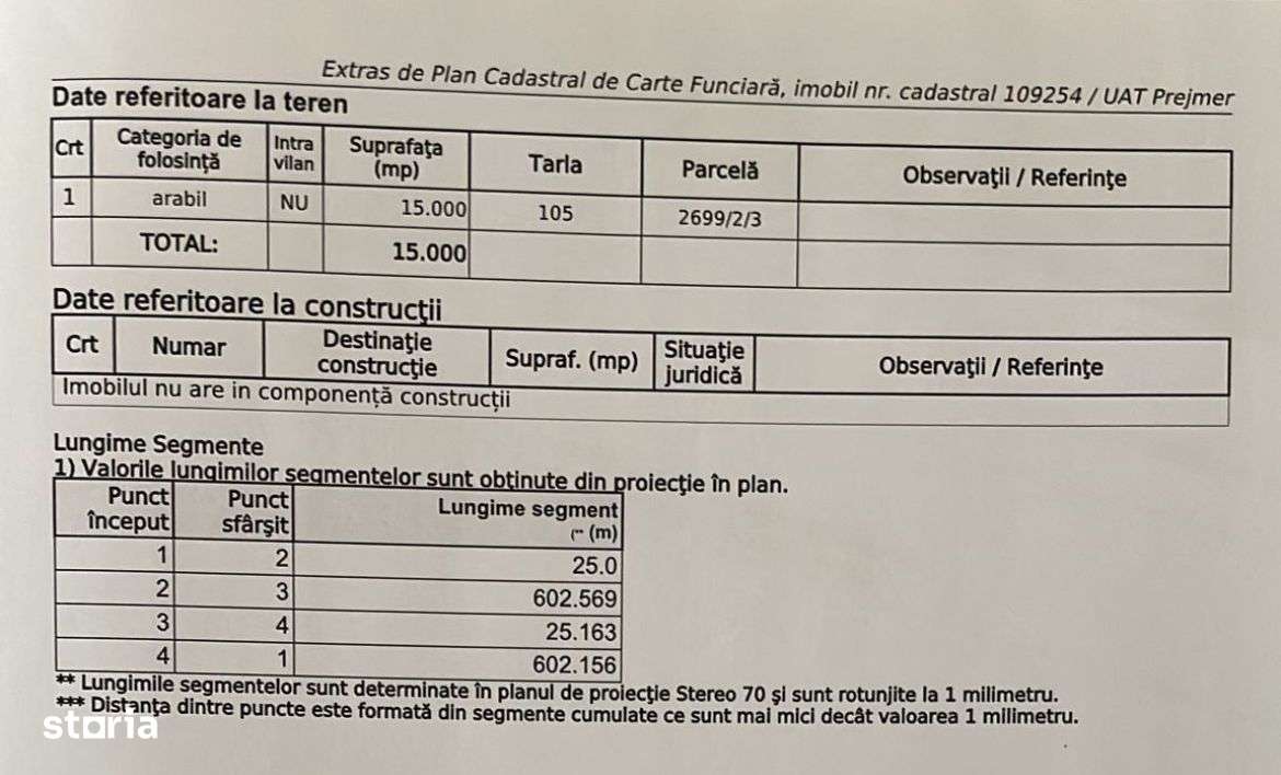 Anunț Vânzare Teren în Prejmer - Zonă Parc Industrial-8