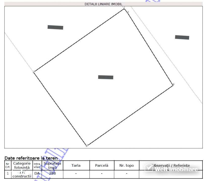 Teren intravilan Apahida, destinatie speciala - Imagine principală: 2/4