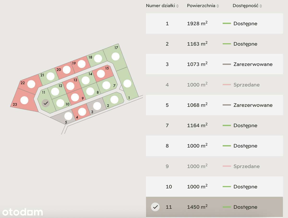 Działka 15 km od Warszawy. Z pozwoleniem na budowę. Sprawdź-6