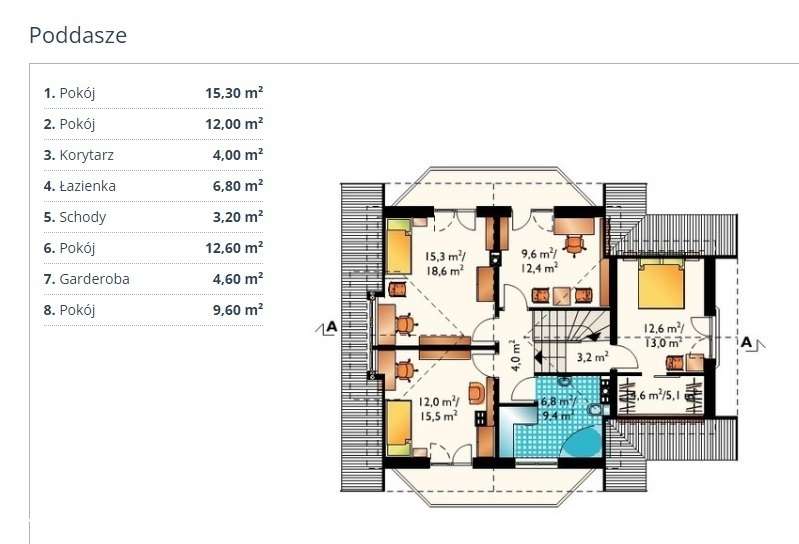 Dom z pięknymi widokami na działce 1000m2, Chojnik - Pełny obrazek: 4/20