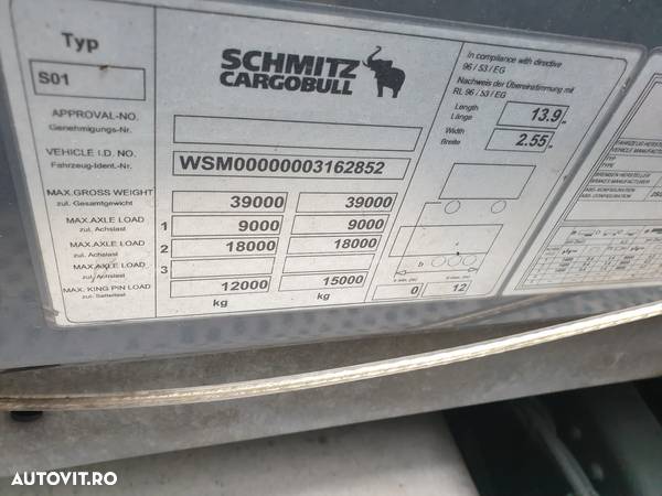 Schmitz Cargobull Mega Various Extensibil Coil Mulde - 5