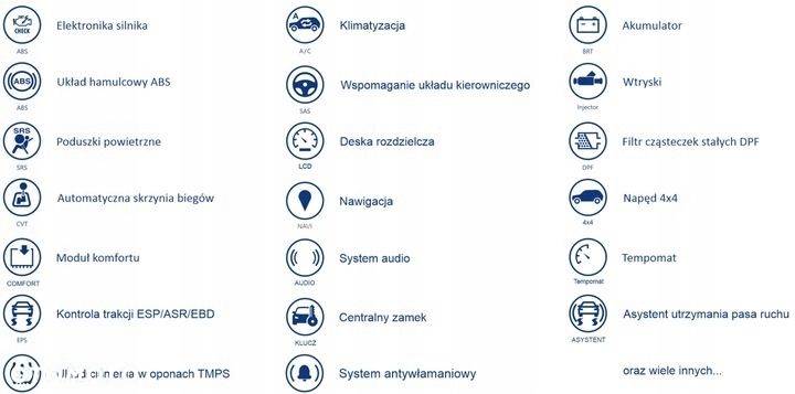 SKANER TESTER DIAGNOSTYCZNY VW AUDI SEAT SKODA OBD - 9