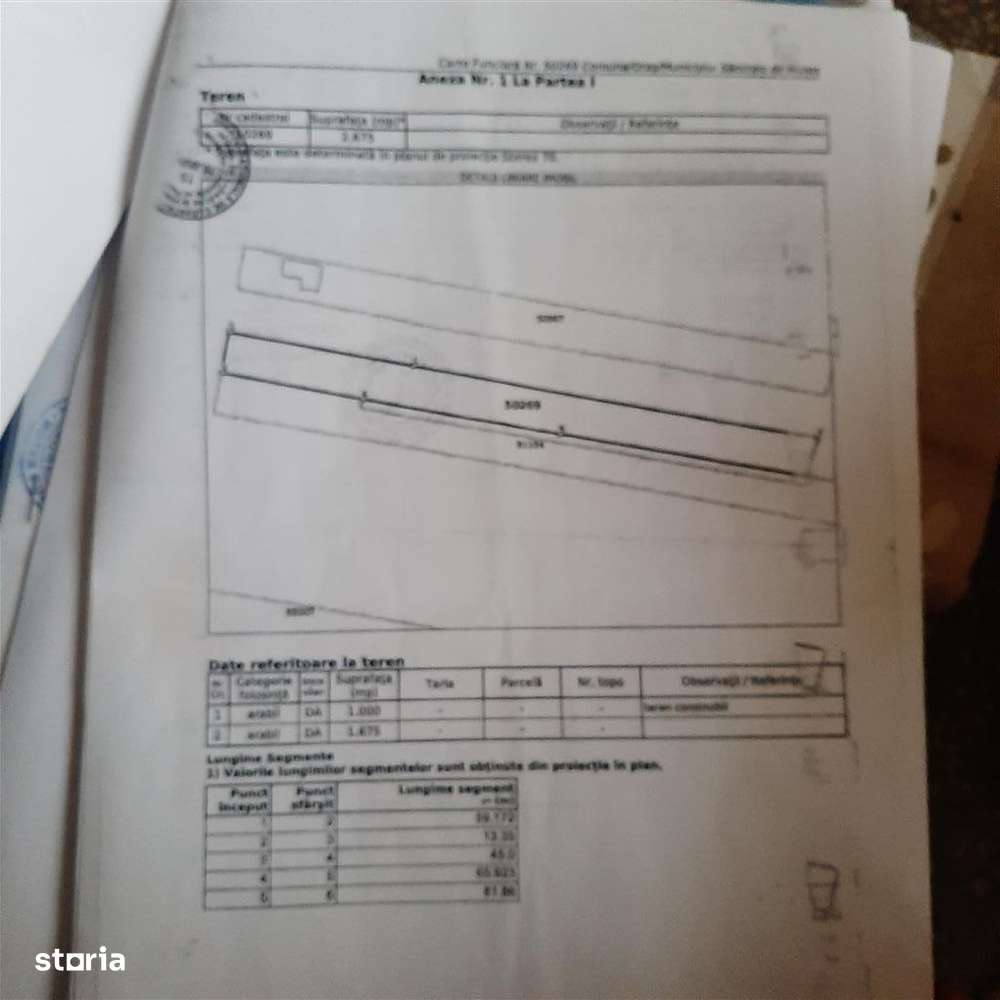 Teren de vanzare 41 arii, Nazna ,intravilan cu toate utilitatile - Imagine principală: 3/3