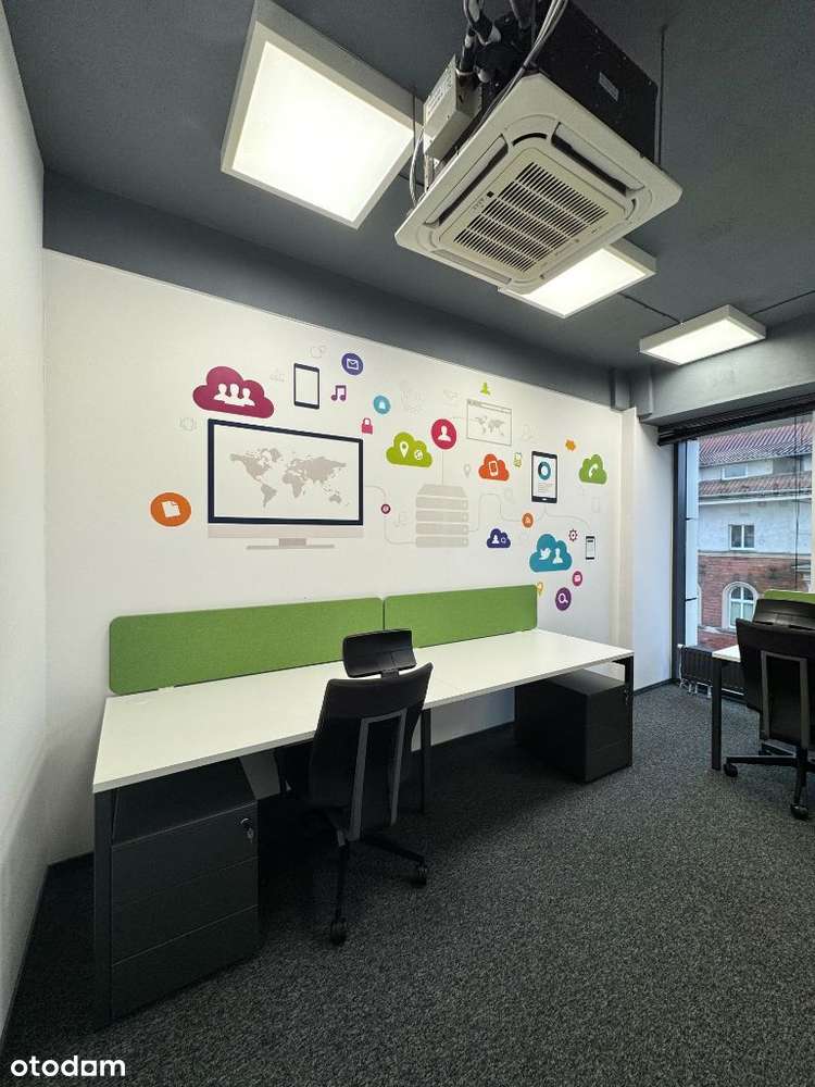 Umeblowany gotowy lokal usługowy na Zwycięstwa - Pełny obrazek: 2/10