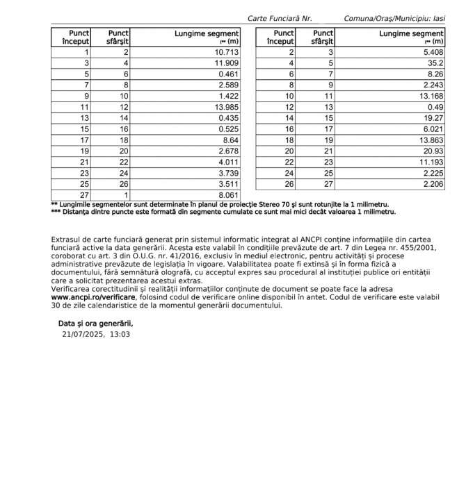 Teren Unic 2230 mp, 40 ml deschidere, Copou- 500 m de Bd. Carol - Imagine principală: 3/5