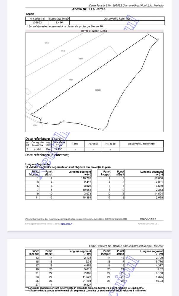 Teren, 3 456 m², -9