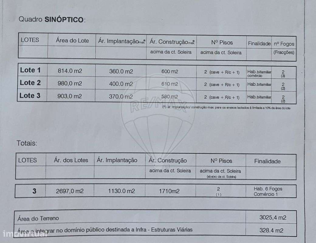 Terreno  para venda - Grande imagem: 5/5