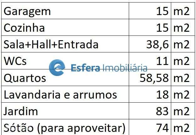 Moradia a 1 Km praia Miramar-26
