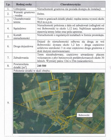 Działa Bobrowniki DZM Dozamet