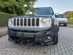 Jeep Renegade 1.6 MultiJet Limited FWD S&S - 2