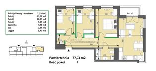 4pok 78m2 balkon|tramwaj|park|Mistrzejowice|Gotowe