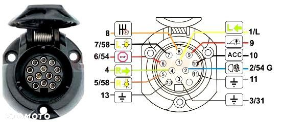 WIĄZKA+MODUŁ 13 PIN DO HAK HOLOWNICZY VW TOUAREG - 5