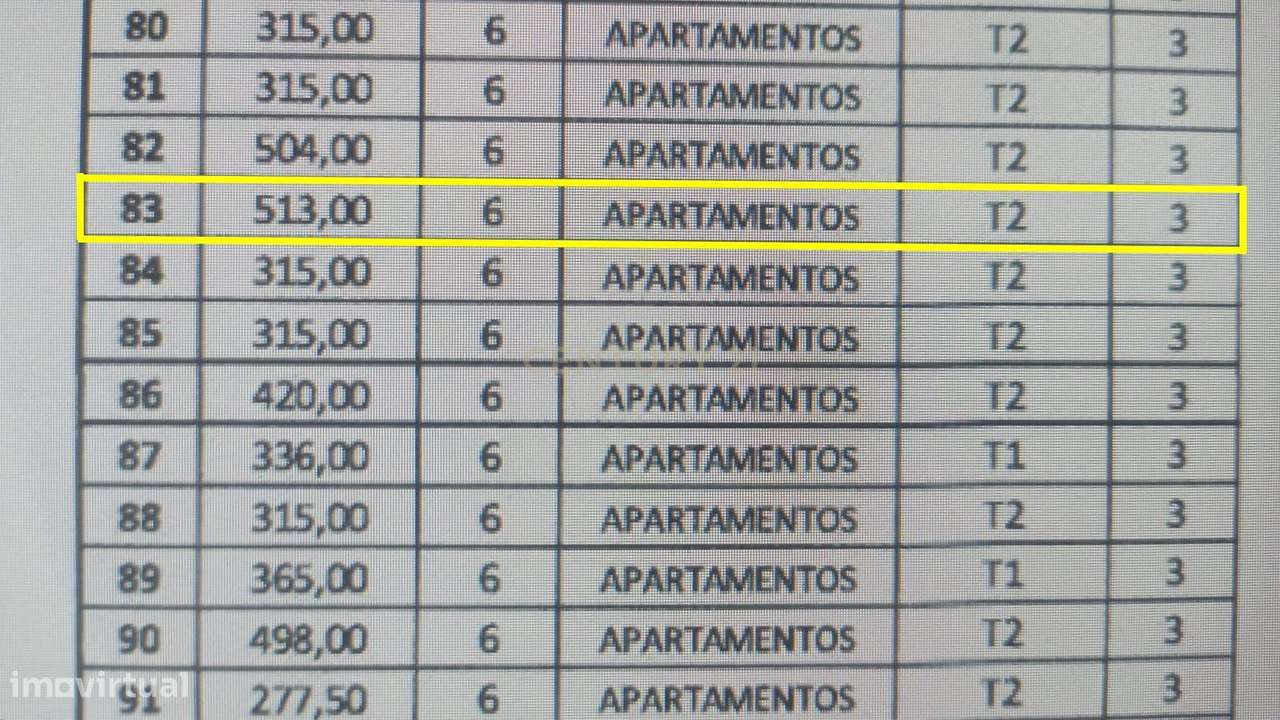 Lote de Terreno para Construção, em Portimão - Grande imagem: 4/4