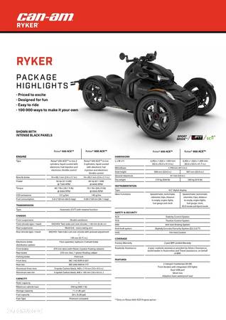 Can-Am Ryker - 2