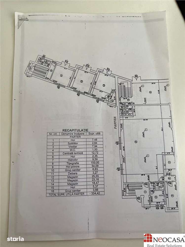 Imobil cu destinatii multiple | Mihai Bravu - Stradal - Imagine principală: 4/20