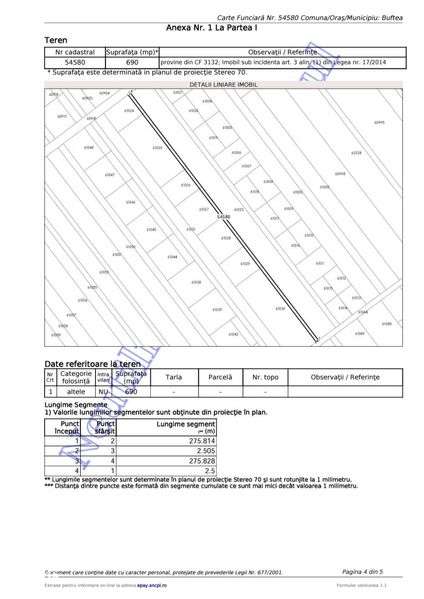 Vand teren intravilan Buftea - Imagine principală: 4/5