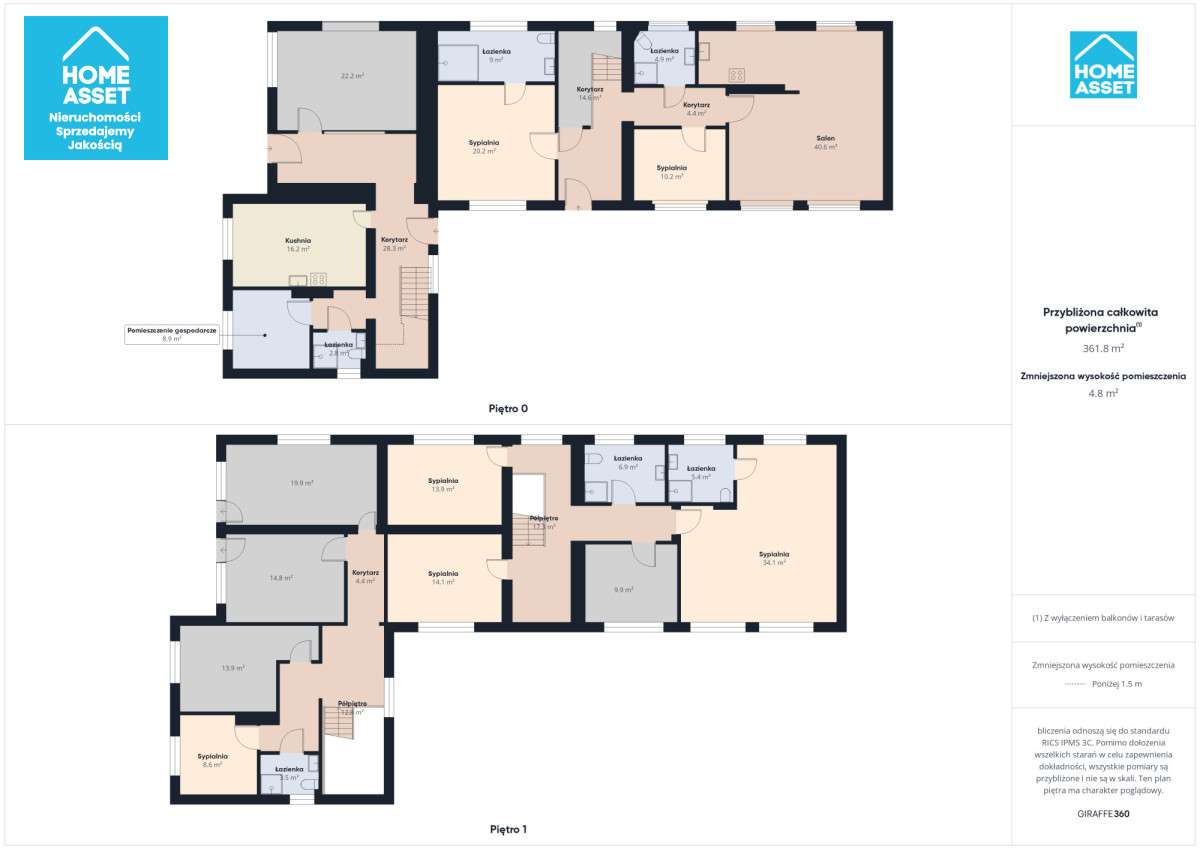 Obiekt komercyjny 437 m² na działce 2226 m2 - Pełny obrazek: 4/20