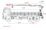Scania R 480 / 6X4 / BOX - 6,2 M + CRANE PALFINGER PK 40000/ FLY JIB / RADIO COMMANDE / - 38
