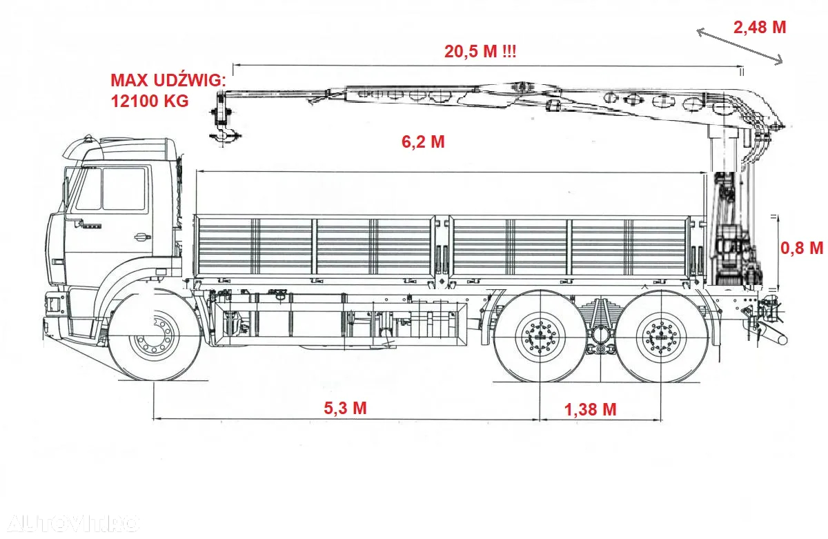 Scania R 480 / 6X4 / BOX - 6,2 M + CRANE PALFINGER PK 40000/ FLY JIB / RADIO COMMANDE / - 38
