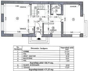 Vila Brancoveanu, str. Alunisului, S+P+1+M, 212 mpu, teren 244 mp - Imagine principală: 4/17