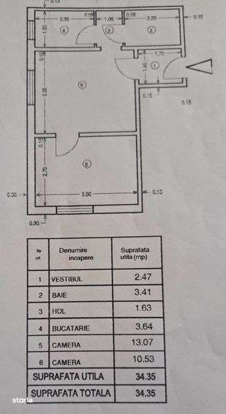 De vanzare apartament 2 camera