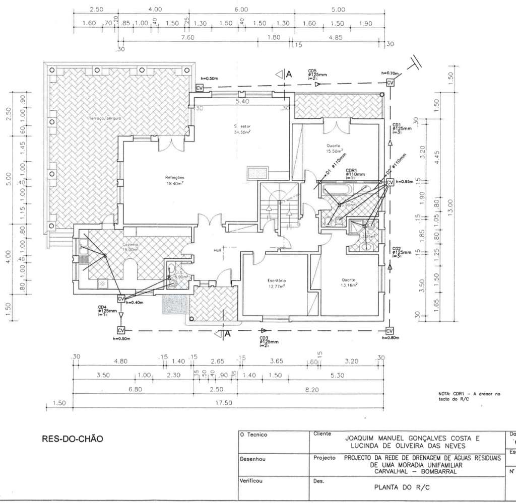 Herdade com 13.360m2 no Bombarral-34