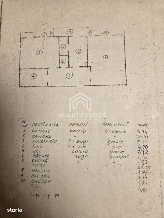 2 camere ULTRACENTRAL | metrou UNIRII - Fantani - Imagine principală: 2/2